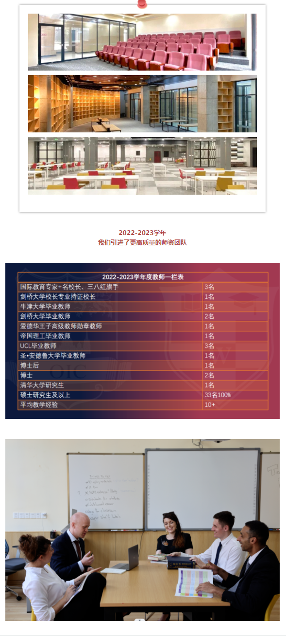 &nbsp;沃顿公学