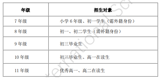 深圳瑞得福国际学校