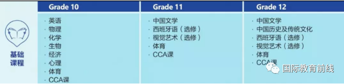 WLSA上海学校