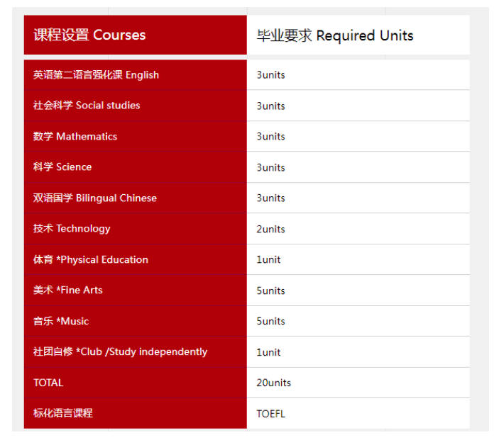 力迈