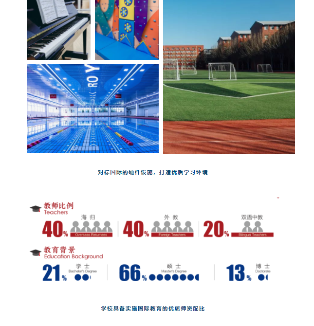 北京王府招生