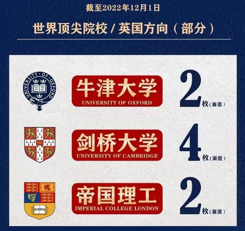 上海诺美学校