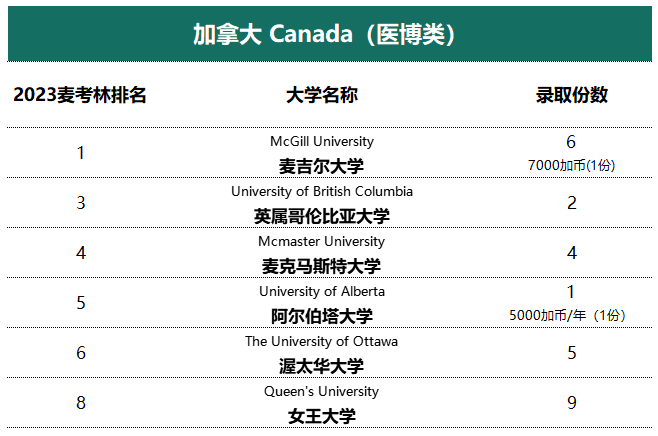 树德中学国际部